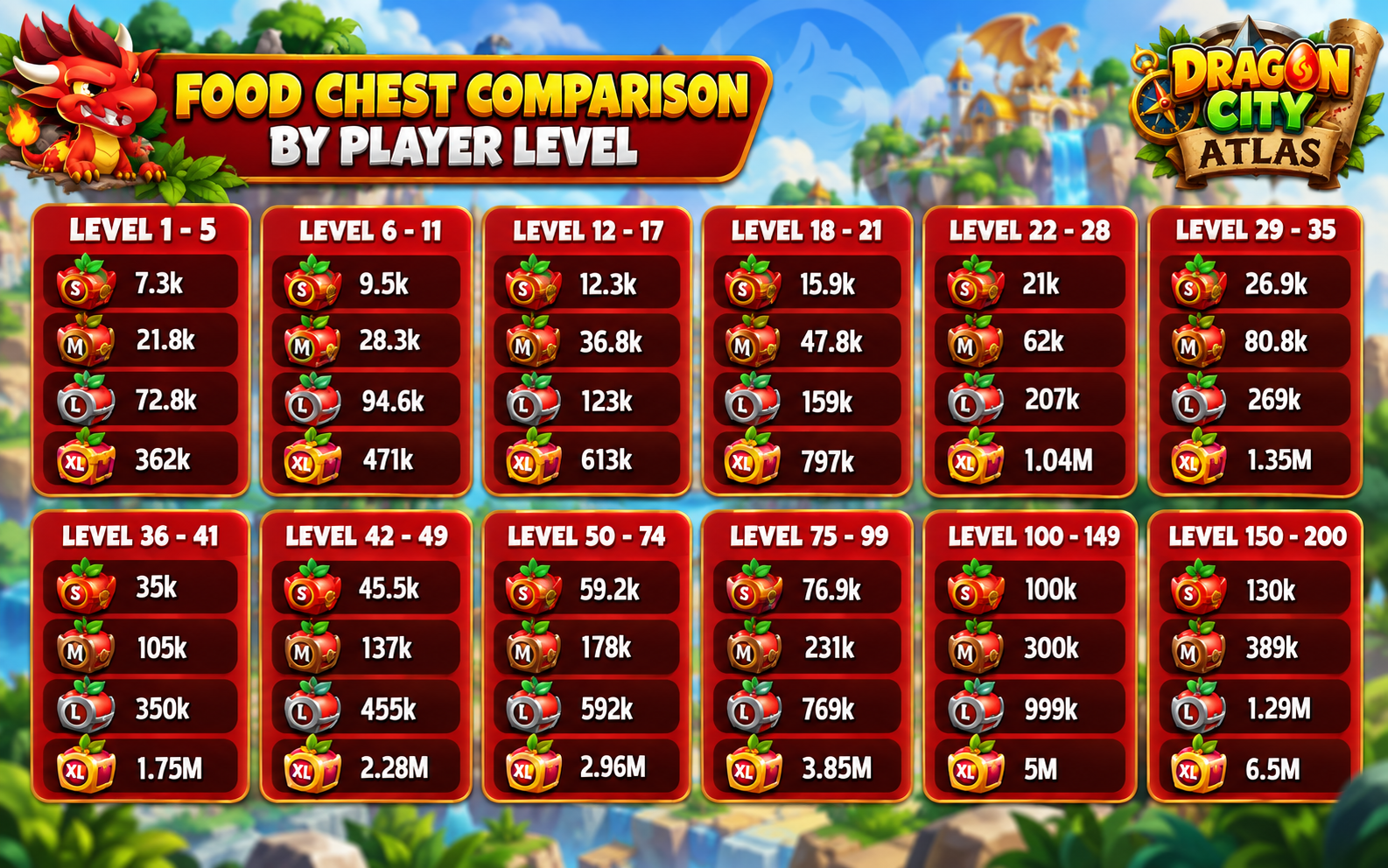 Guide image