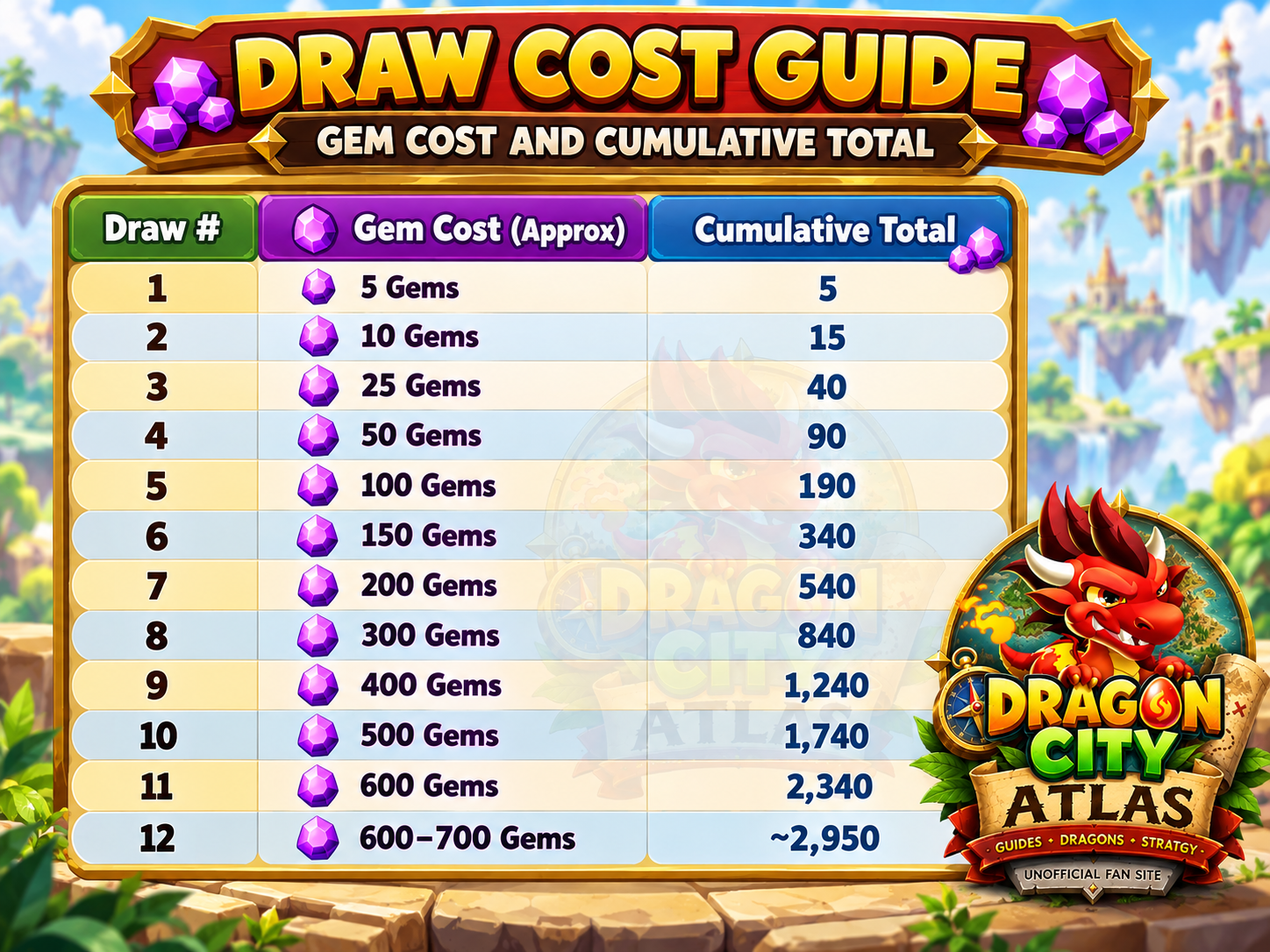 Guide image