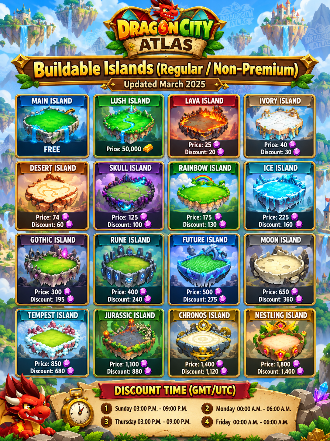 Guide image